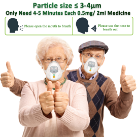 ZSTORE Ultrasonic Nebulizer, Nebulizer Machine for Adults, Portable Nebulizer for Kids, Rechargeable Handsfree Nebulizer, Mini Nebulizer for Breathing Problem at Home 