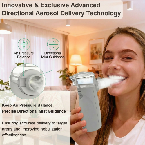 Portable Nebulizer, Nebulizer Machine for Adults, Portable Nebulizer for Kids, Rechargeable Nebulizer with Adjustable Nebulization Rate, Nebulizer for Breathing Problems at Home
